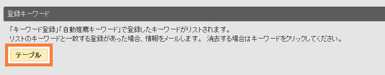 キーワード登録